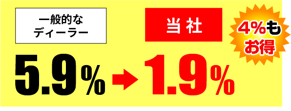 1.9% 4%もお得